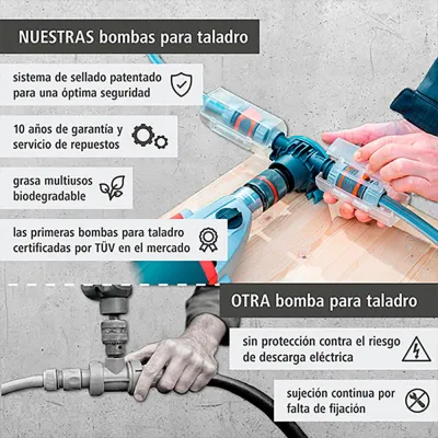 Bomba para taladro, solid 1300 l/h