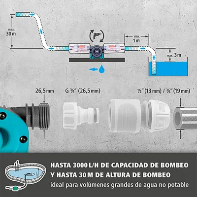 Bomba para taladro, pro 3000 l/h