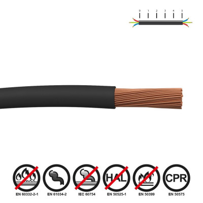 Cablecillo h07z1-k 1,50 mm² negro euro/m